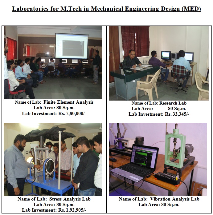 Mechanical Engineering Labs